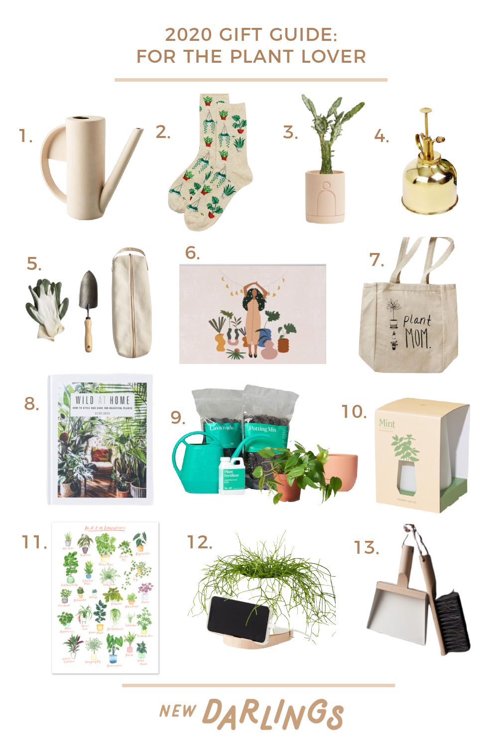 Holiday Gift Guide  For The Plant Lover New Darlings - What To Buy A Plant Lover For Christmas