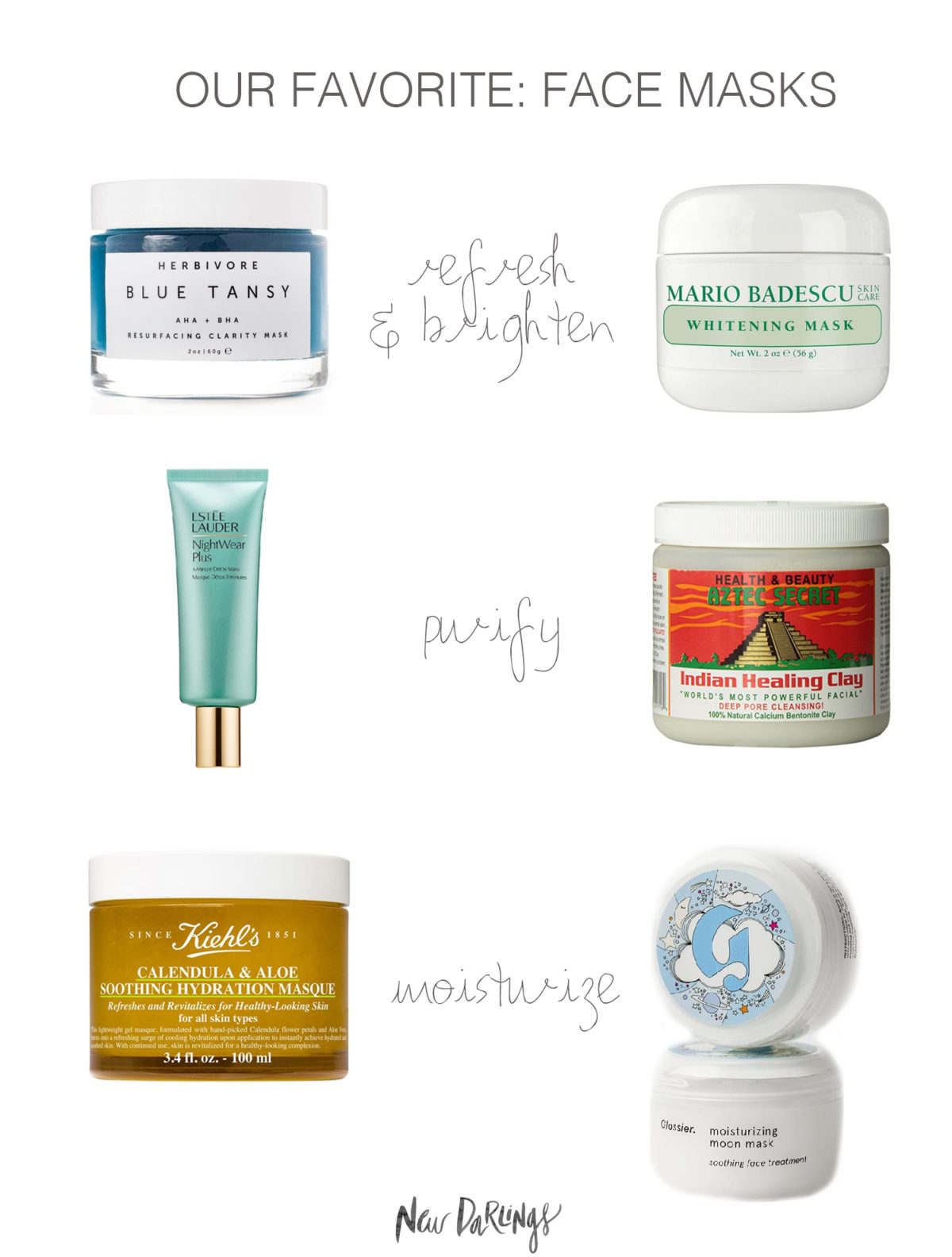 Our Favorite Face Masks