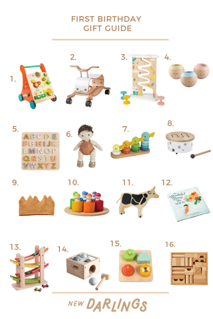 First Birthday Gift Guide