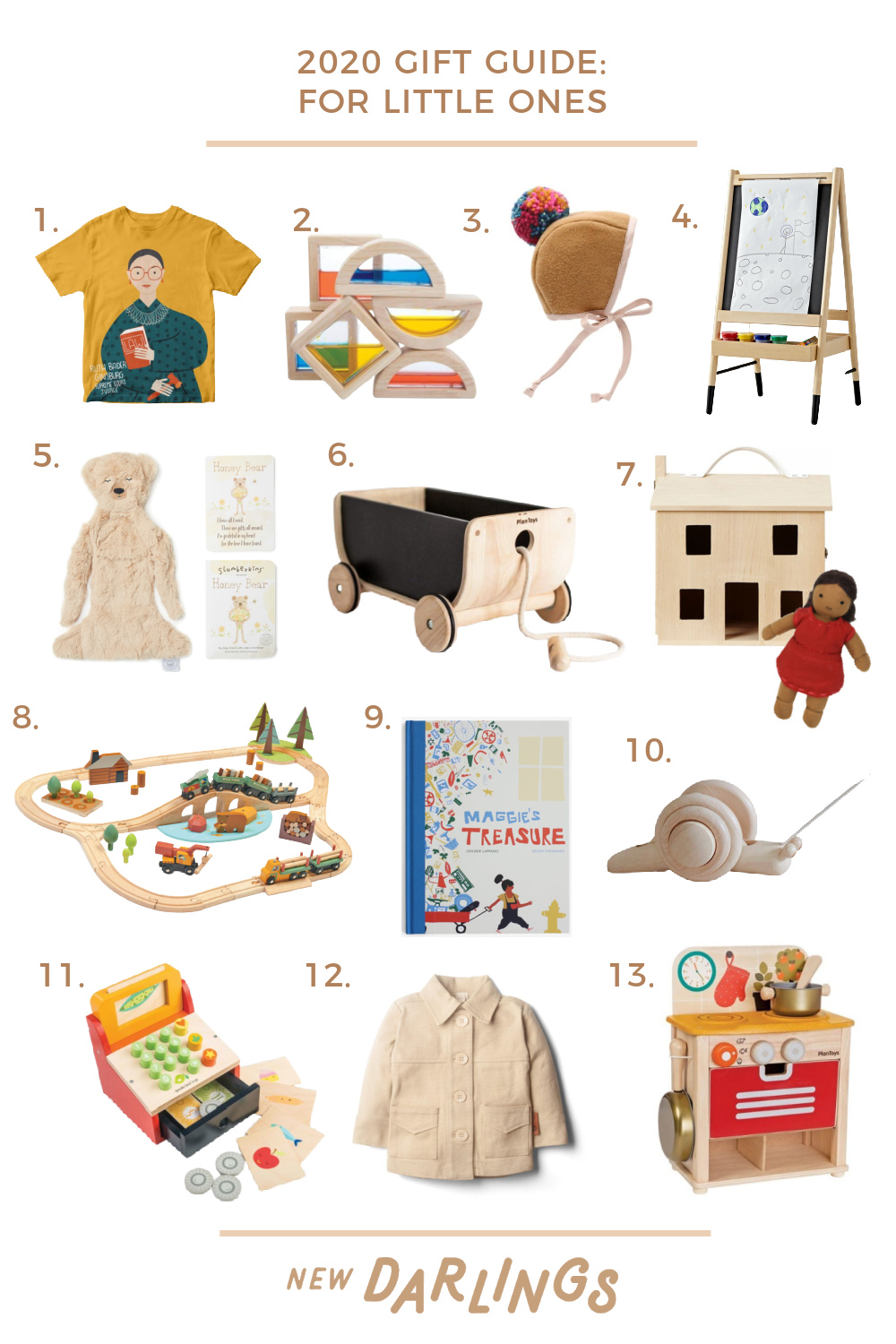 Holiday Gift Guide 2020: For Toddlers + Little Ones