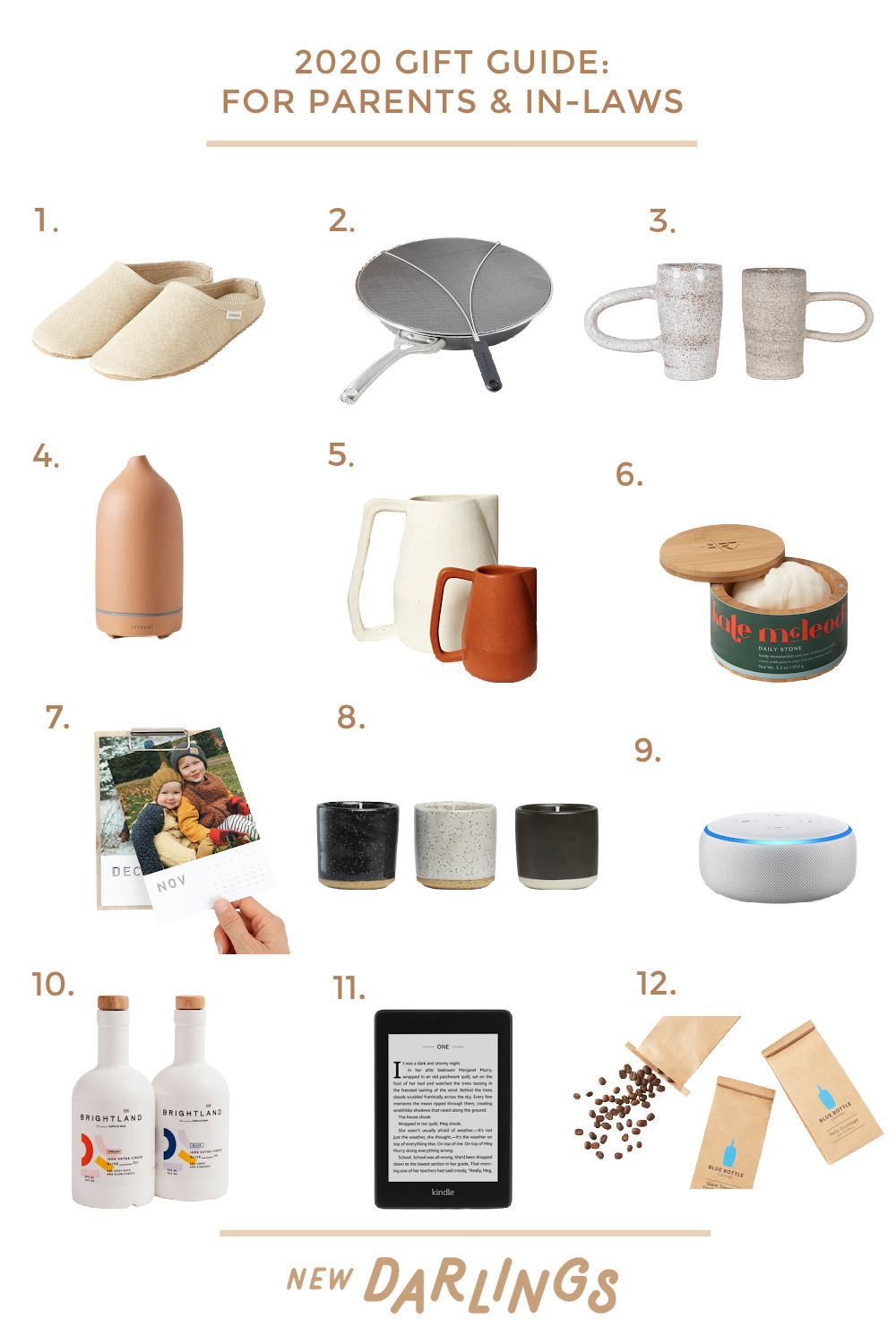 Holiday Gift Guide 2020: For Your Parents and In-Laws