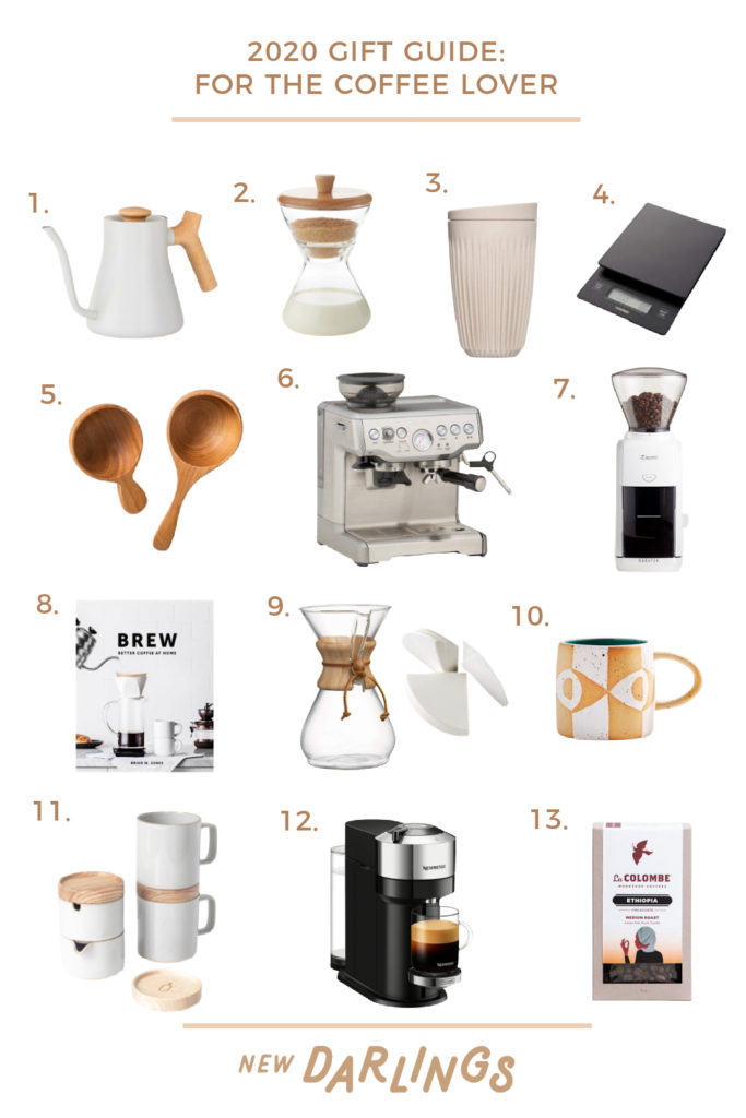 2020 GIFT GUIDE: FOR THE COFFEE LOVER