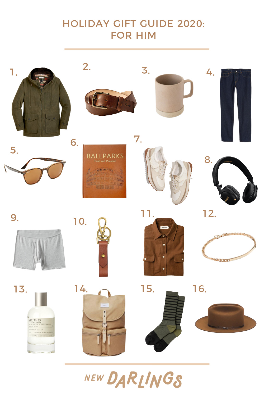 Holiday Gift Guide 2020: For Him