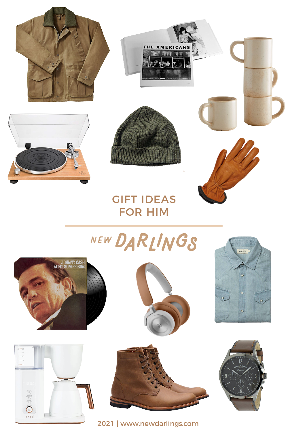 Holiday Gift Guide – For Him